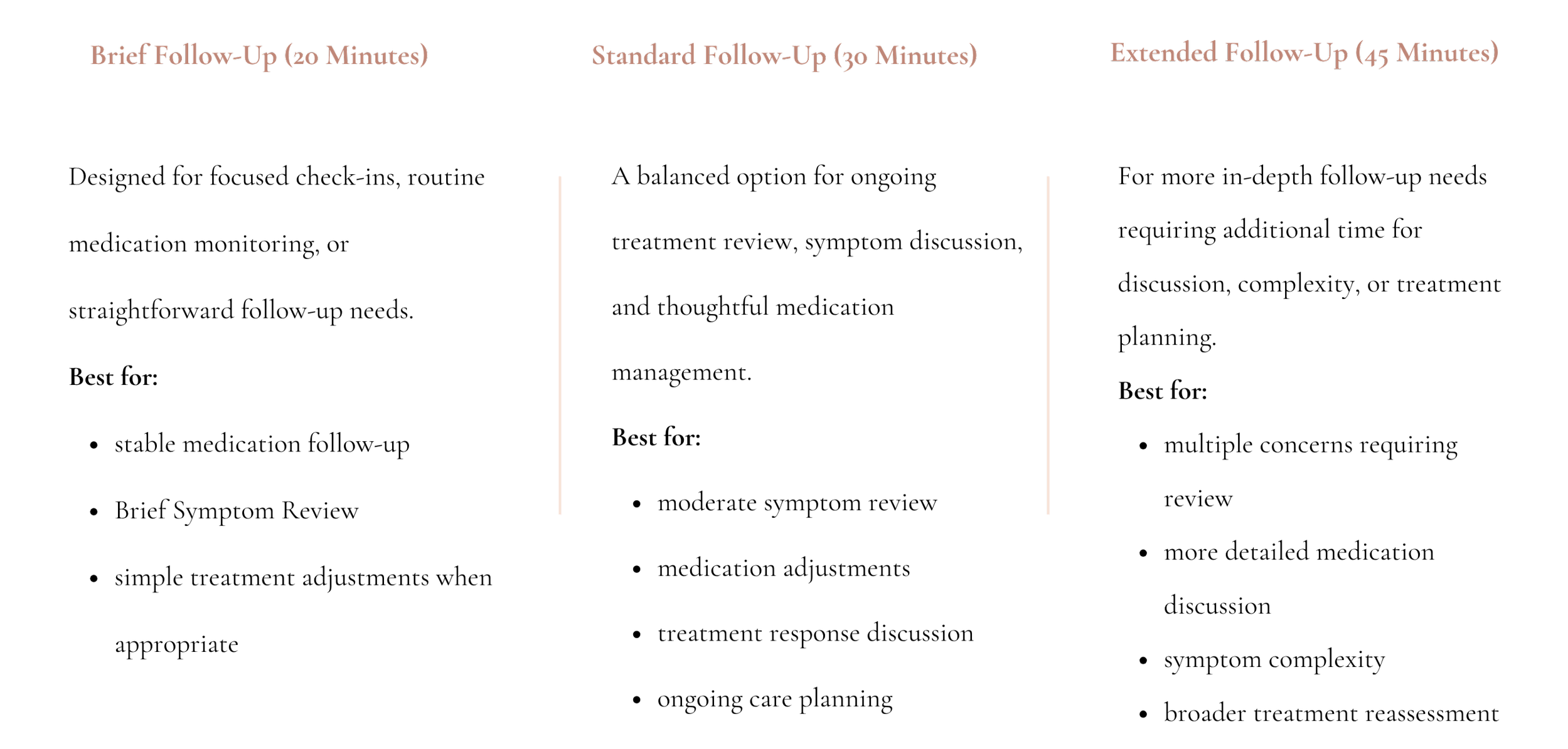 A chart comparing three types of follow-up durations: brief, standard, and extended, with corresponding times of 20, 30, and 45 minutes.