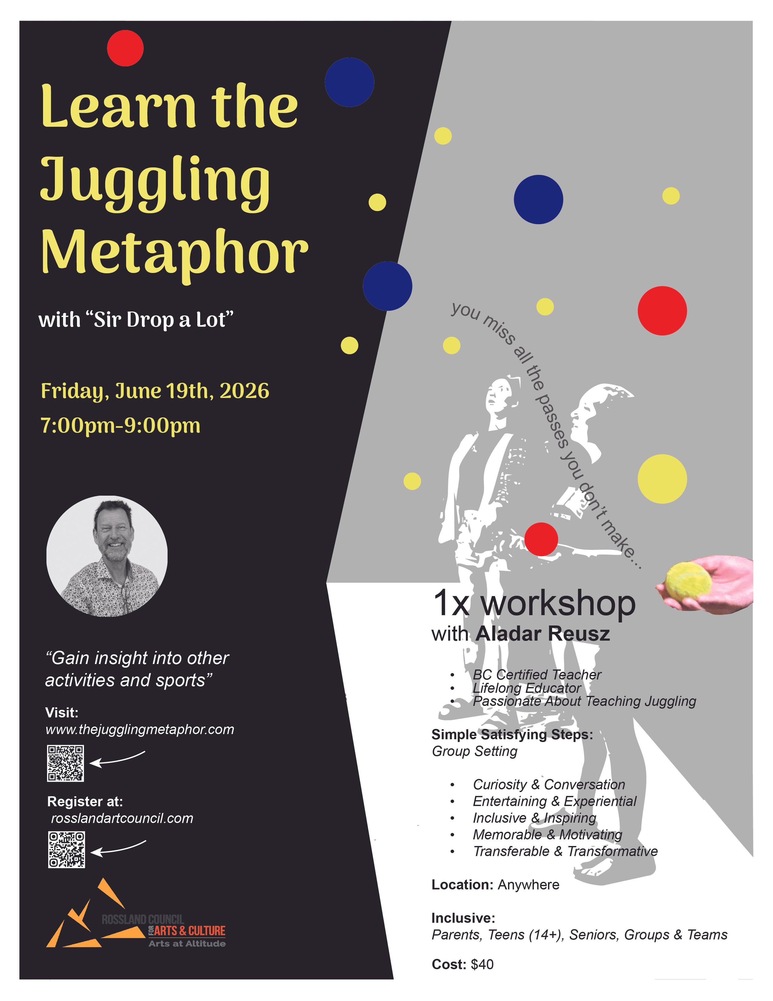 Learn to Juggle - hosted by the Rossland Art Council
