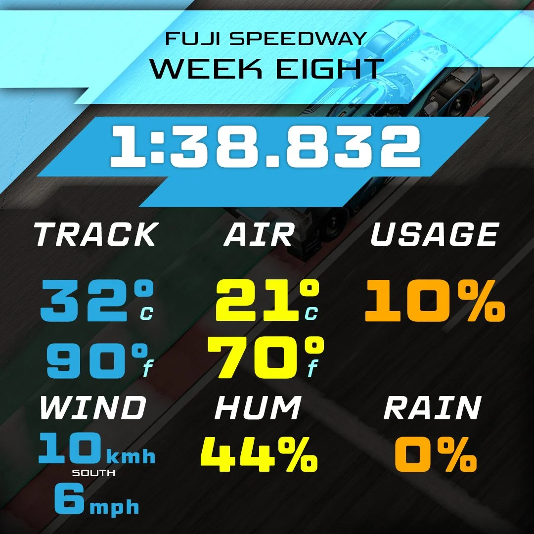 26S2 - Gen3 Supercar - Fuji Speedway 1:38.832