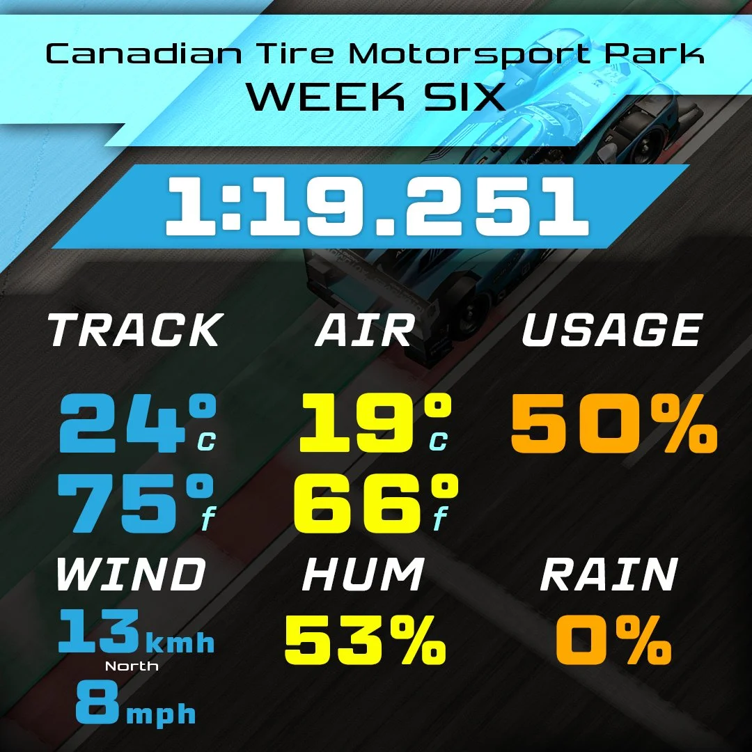 Canadian Tire Motorsport Park - GEN3 Supercar - 1.19.251