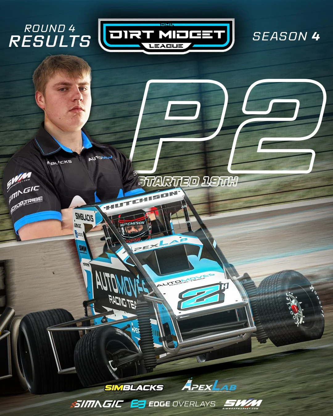 HUTCHISON DOES THE DOUBLE PODIUM!

Riley Hutchison has doubled down on 2x 2nd place runs in the DML - Dirt Midget League at Bristol &amp; Port Royal. A mammoth drive from the C Main at Bristol to secure a podium was his out right best performance! Th