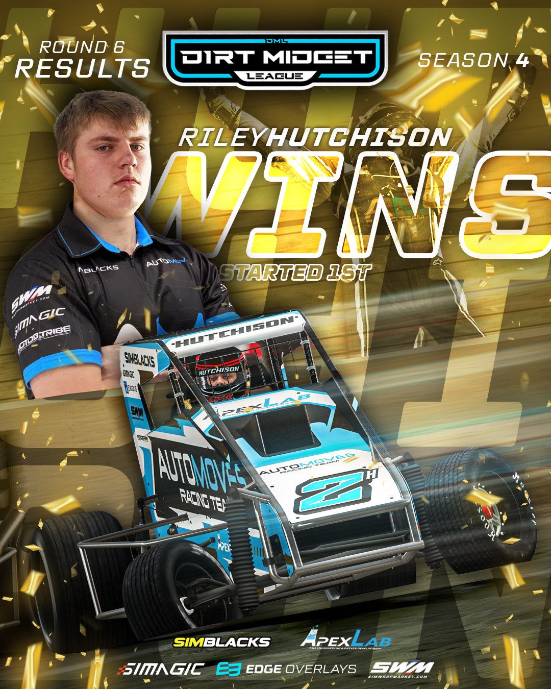 HUTCHISON WINS! 3 FROM 3 PODIUMS!

Riley Hutchison is on an absolute charge in the Dirt Midget League right now! 3 podiums in a row and a dominating night at Lucas Oil Speedway. Starting from the pole after dominating victories in the pole shuffle, h