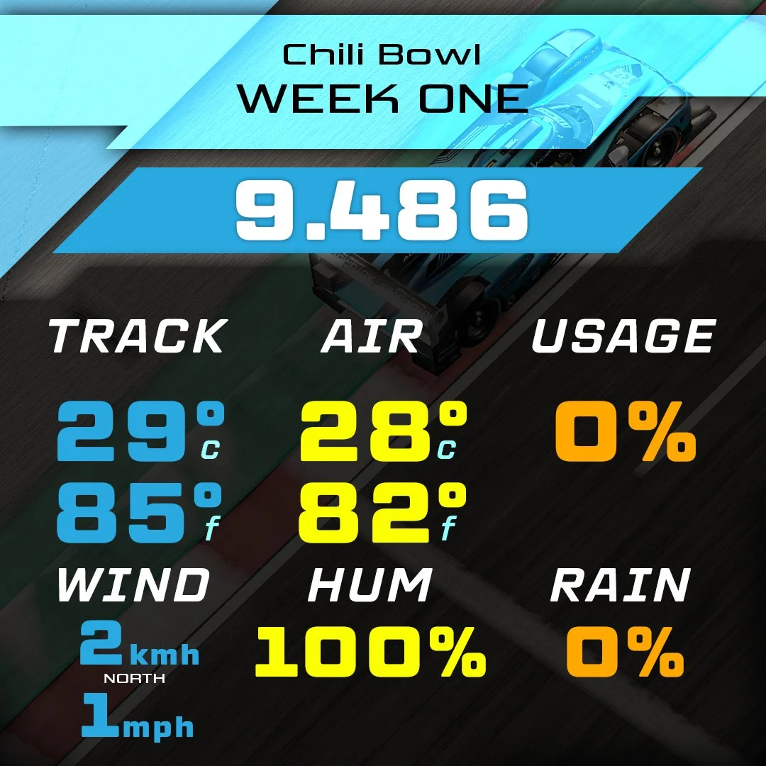 26S2 - DIRT MIDGET - CHILI BOWL - 9.486