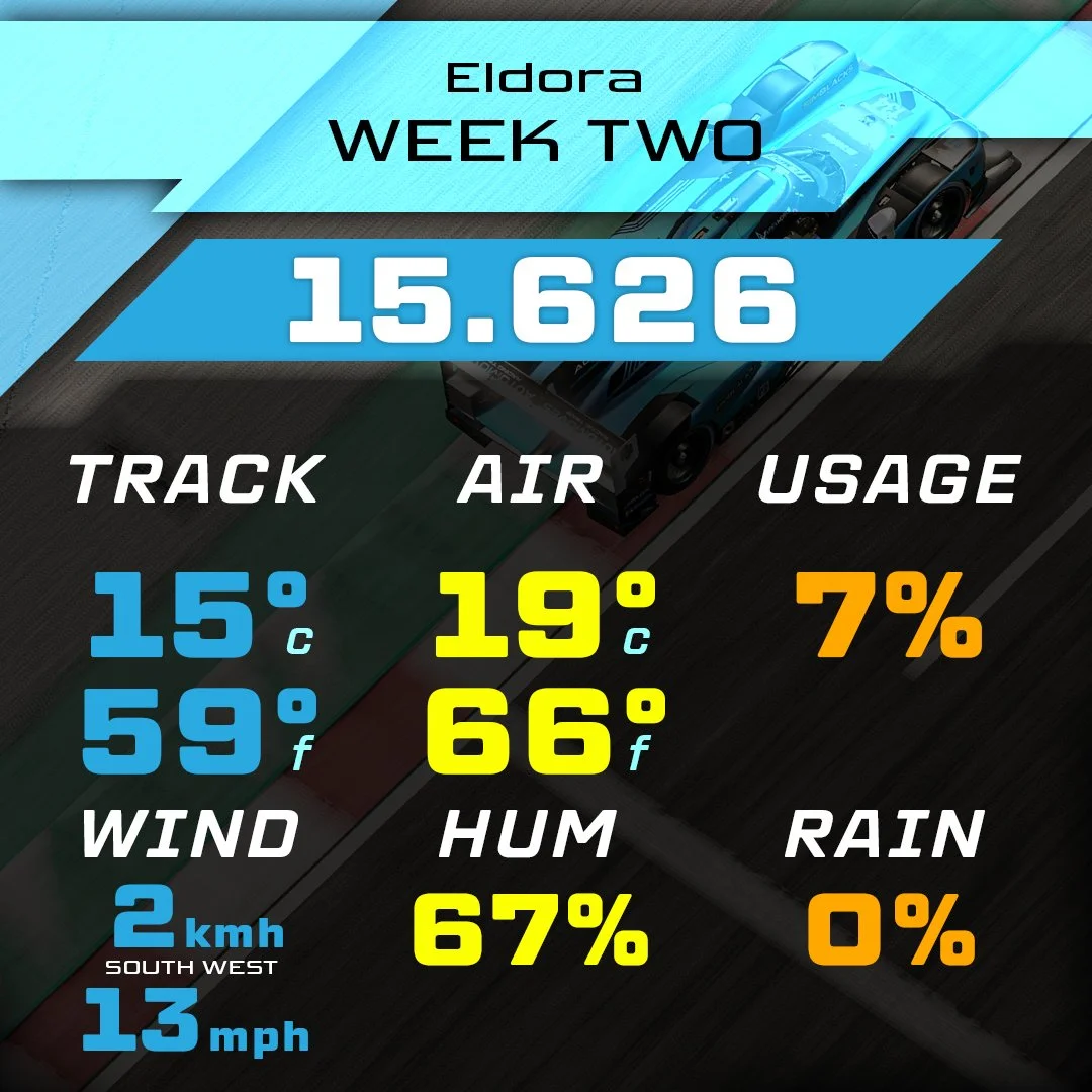 26S2 - Dirt Midget - Eldora Speedway - 15.626