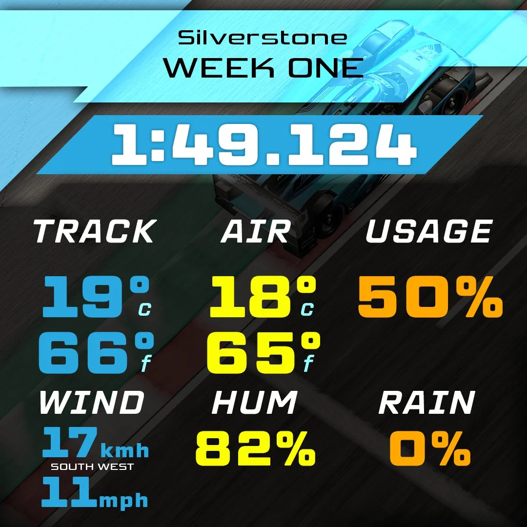 26S2 - DALLARA P217 - SILVERSTONE 1:49.124