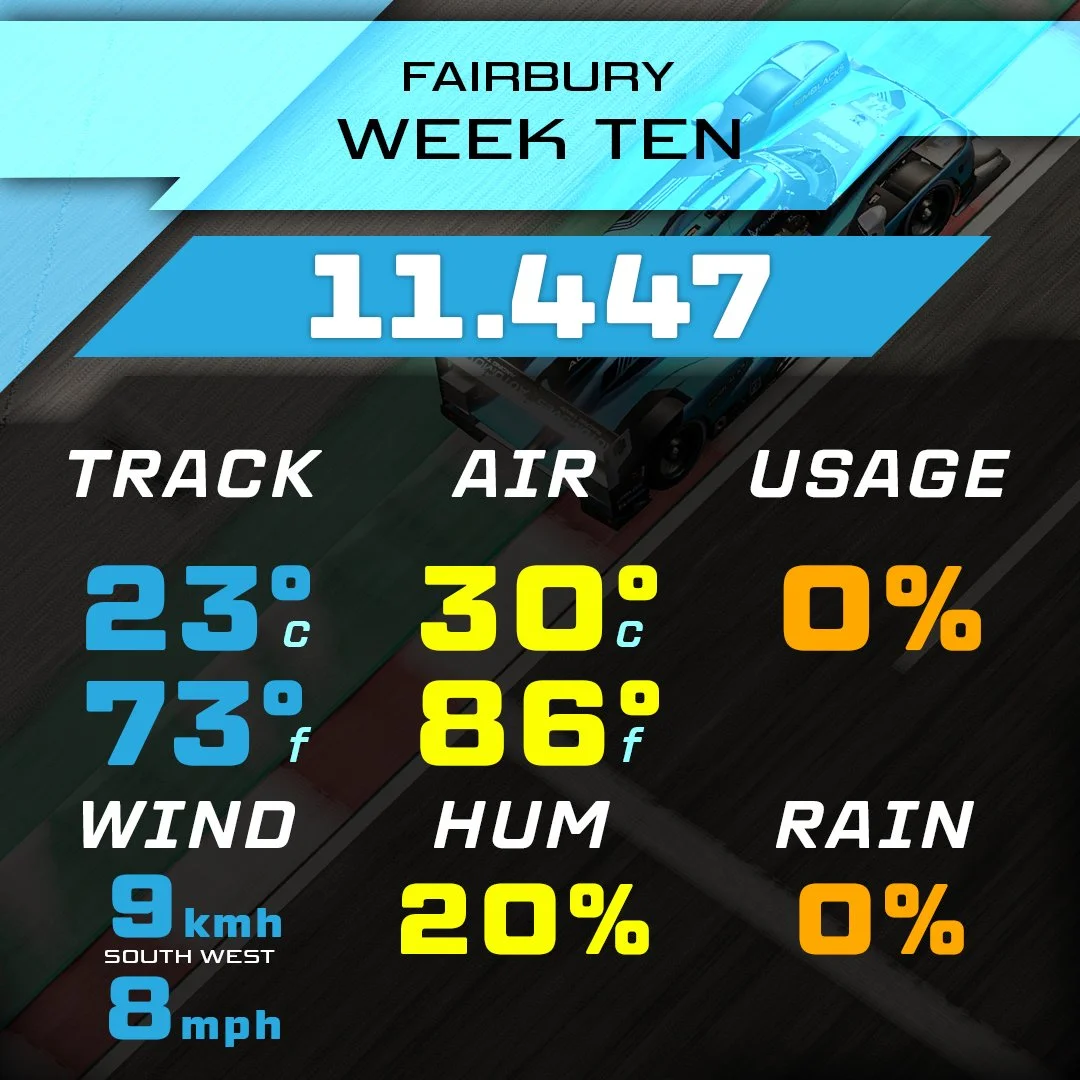 26S2 - Dirt Midget - Fairbury 11.447