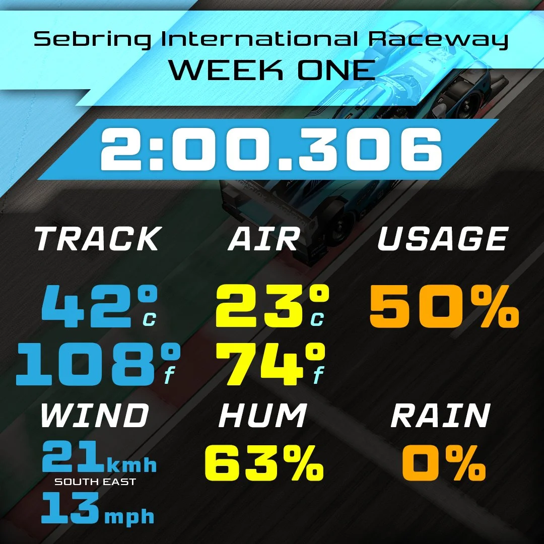 26S2 - PORSCHE CUP - SEBRING 2:00.306