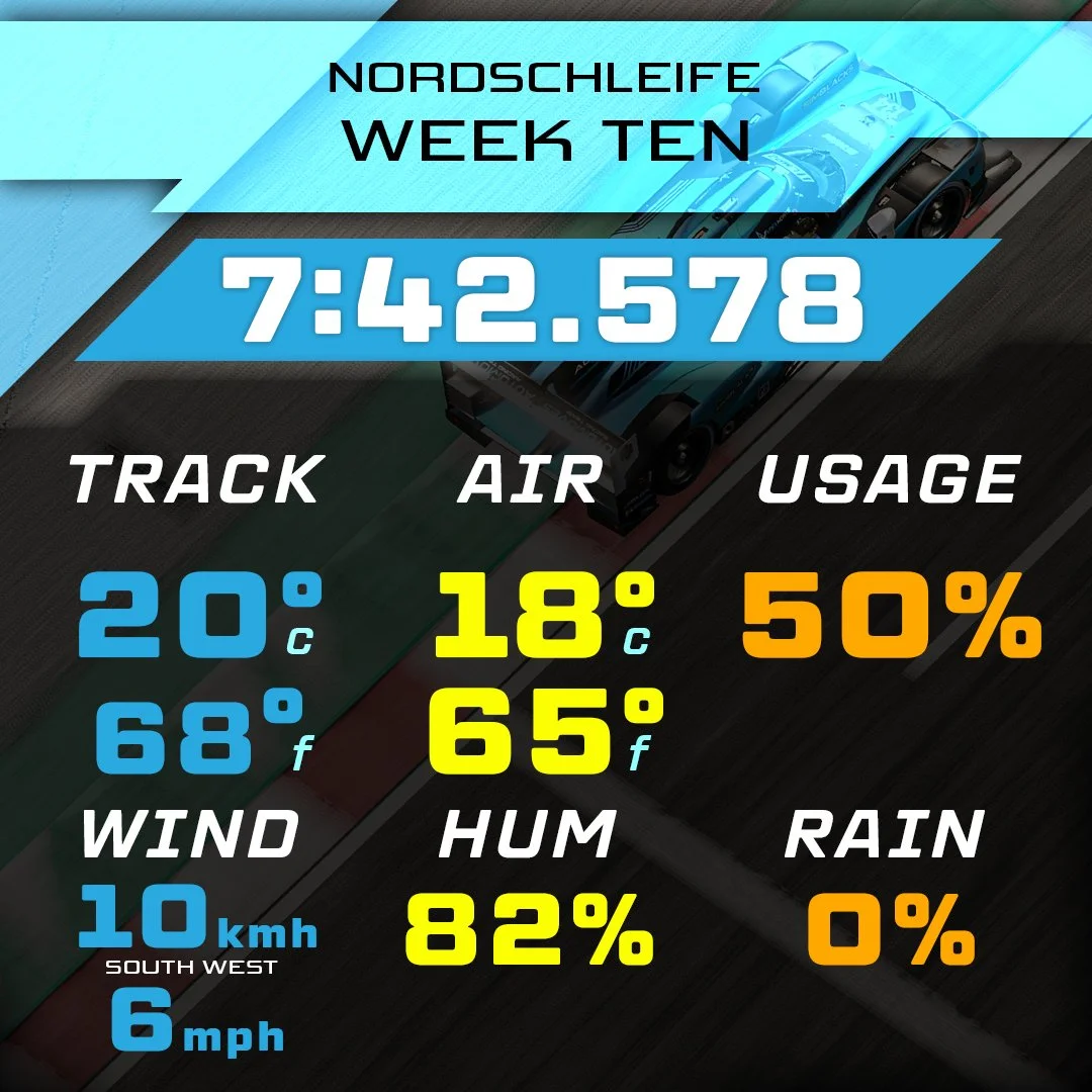 26S2 - DALLARA P217 - Nordschleife 7:42.578