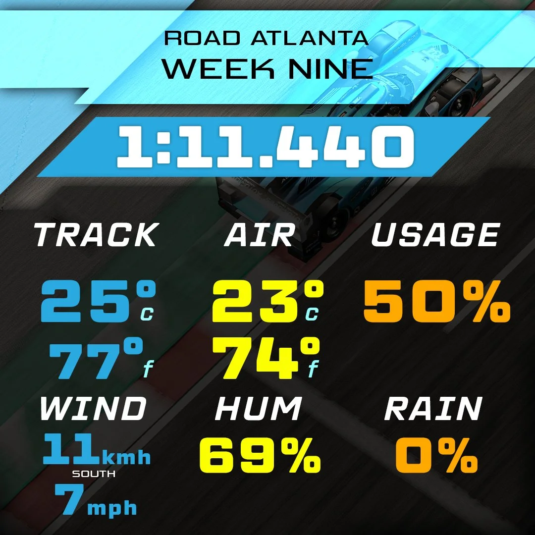 26S2 - Dallara P217 - Road Atlanta 1:11.440