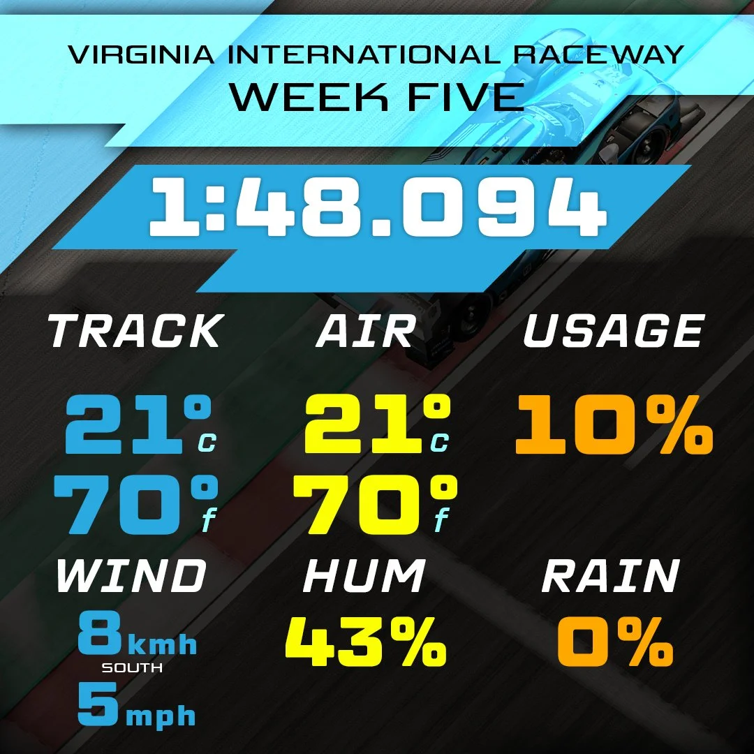 26S2 - Gen3 Supercar - Virginia International Raceway 1:48.094