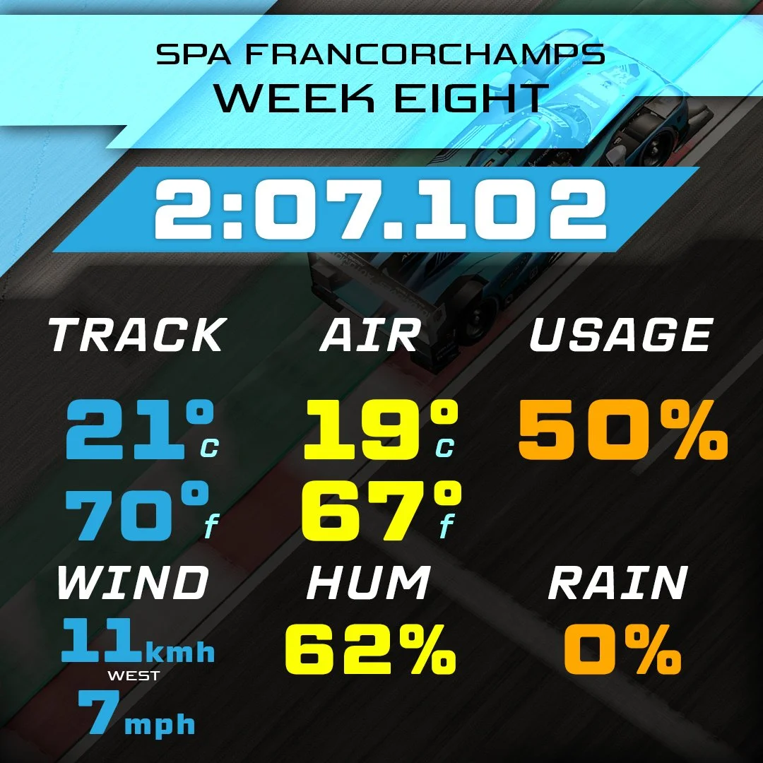 26S2 - Dallara P217 - Spa Francorchamps 2:07.102