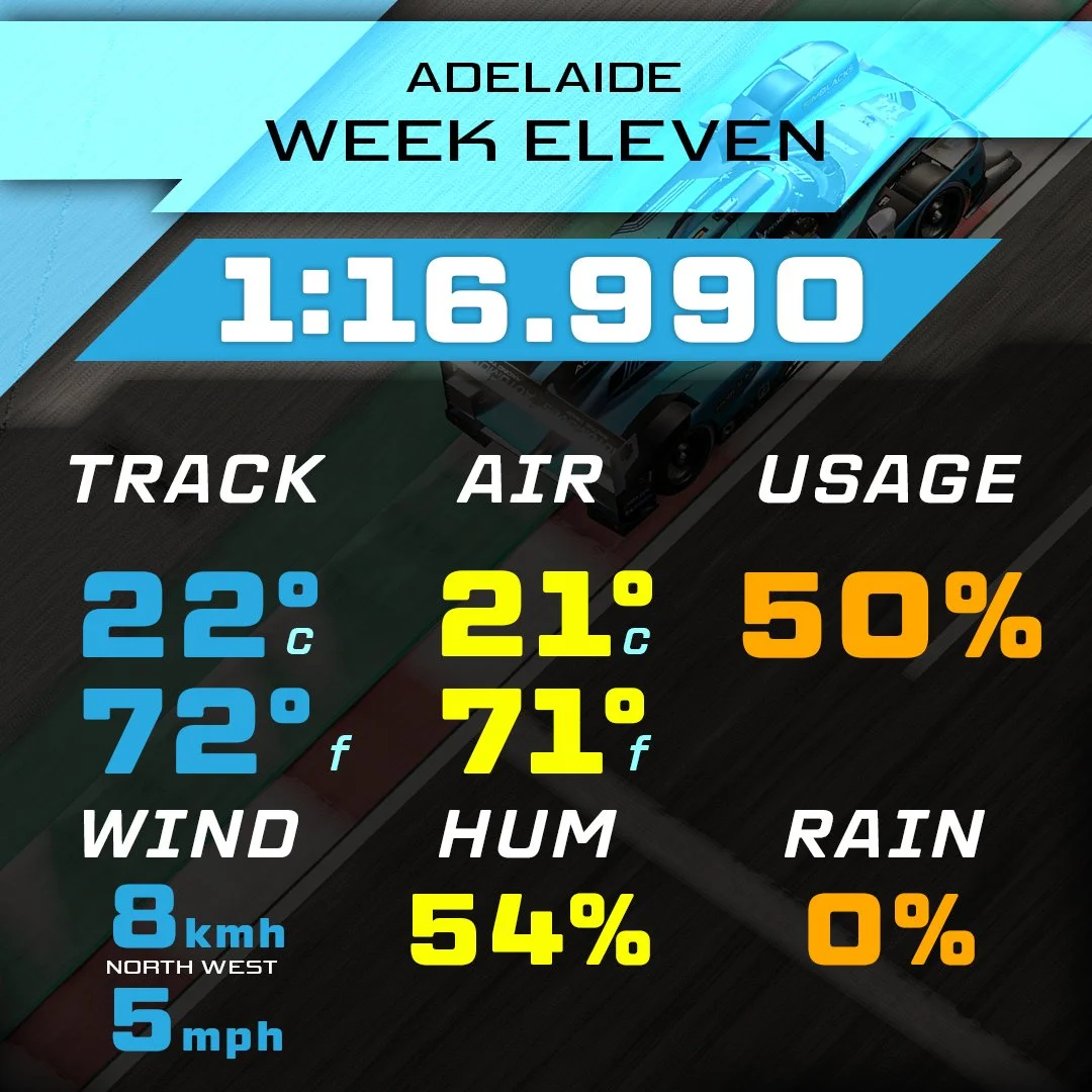 26S2 - Porsche Cup - Adelaide 1:16.990