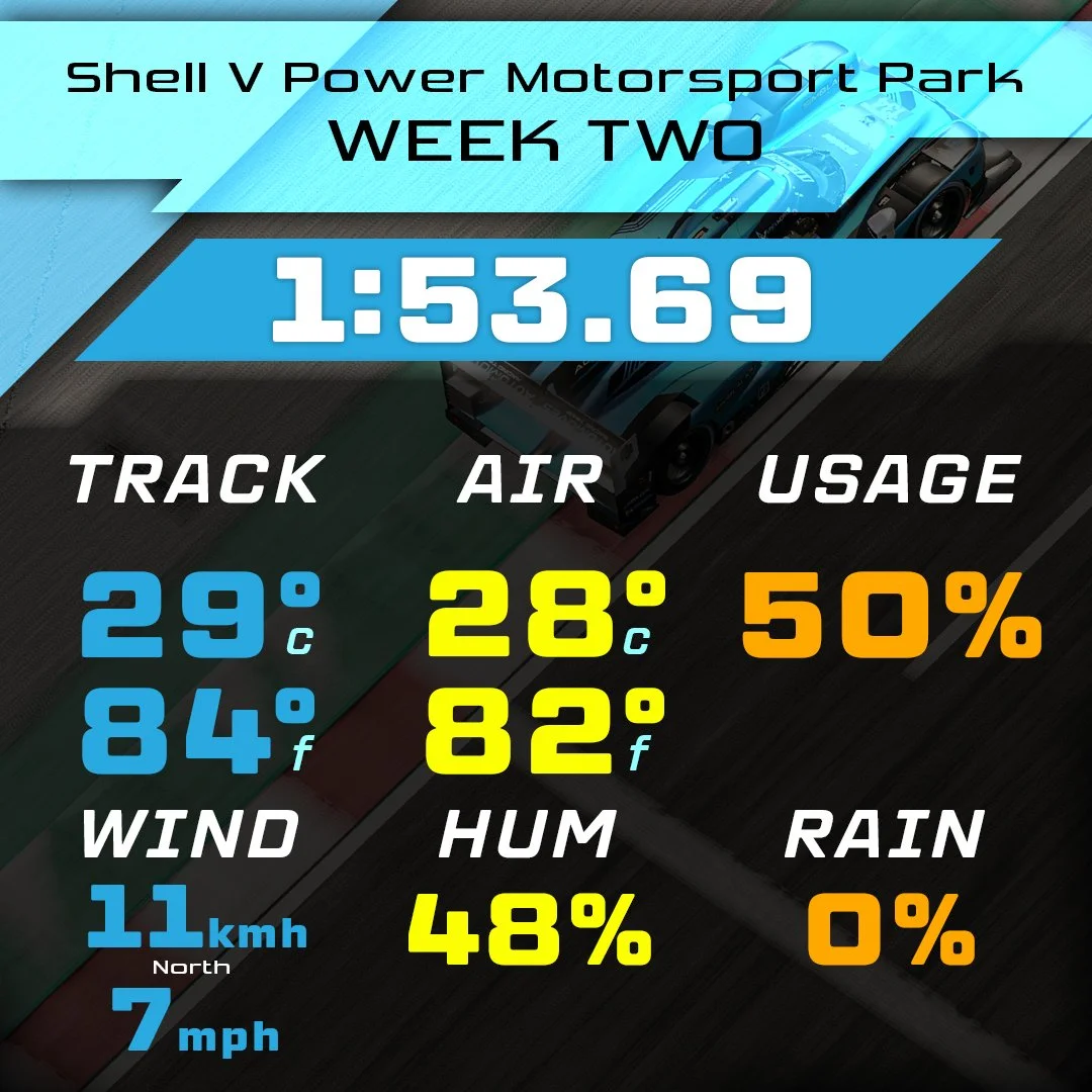Shell V Power Motorsport Park - Gen3 Supercar - 1:53.69