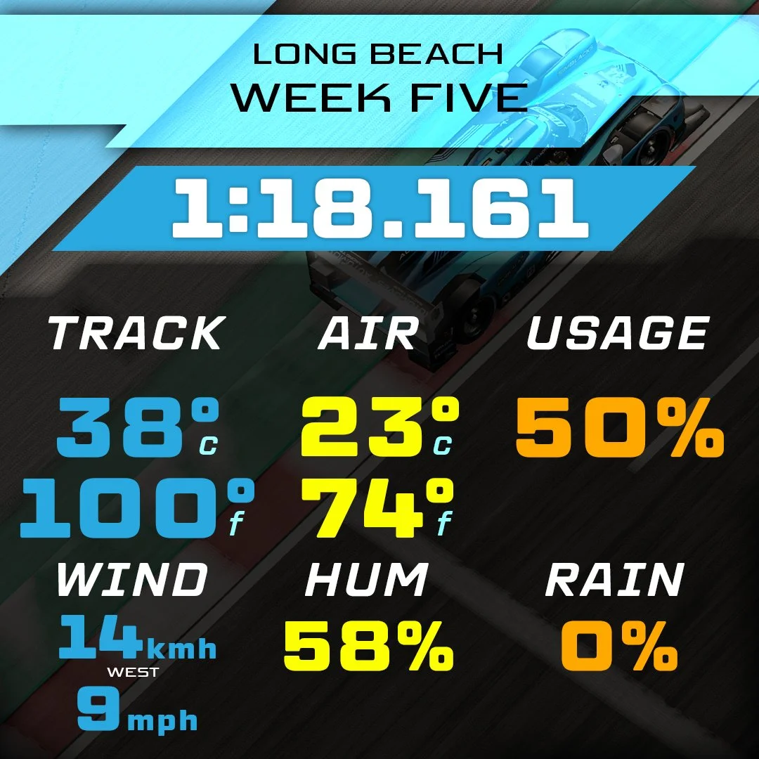 26S2 - Porsche Cup - Long Beach 1:18.161