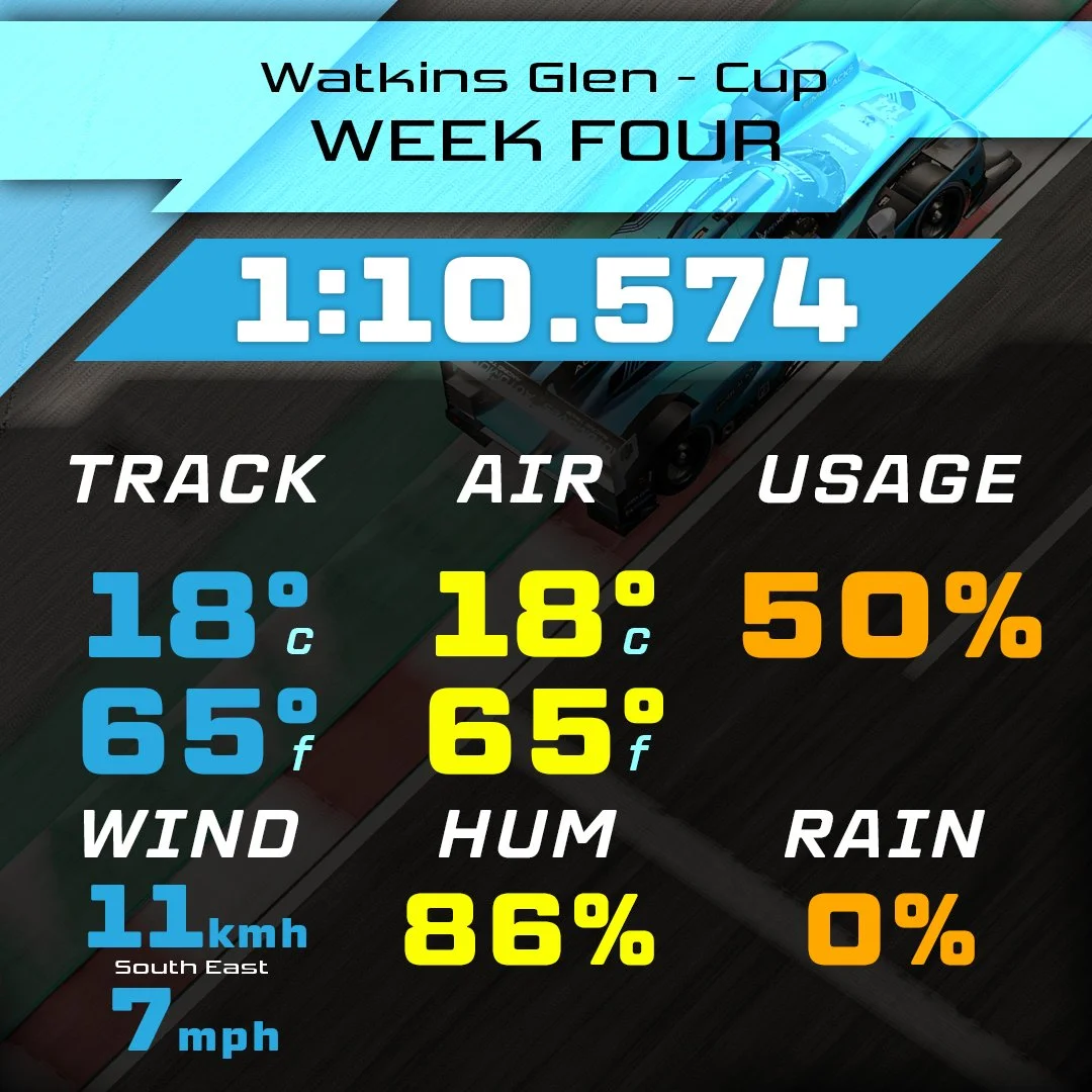 Watkins Glen Cup - GEN3 Supercar - 1:10.574