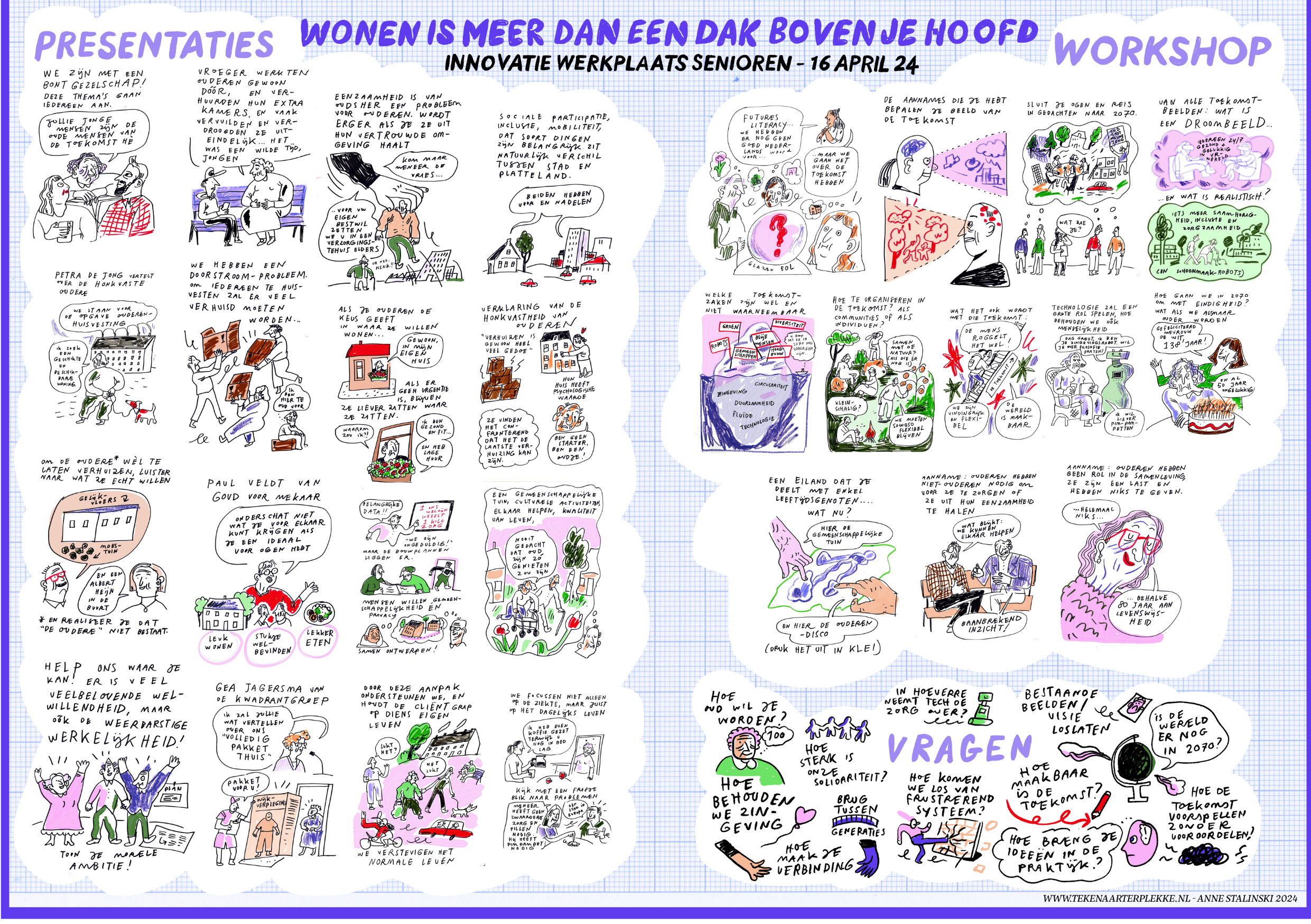 Innovatie werkplaats senioren 