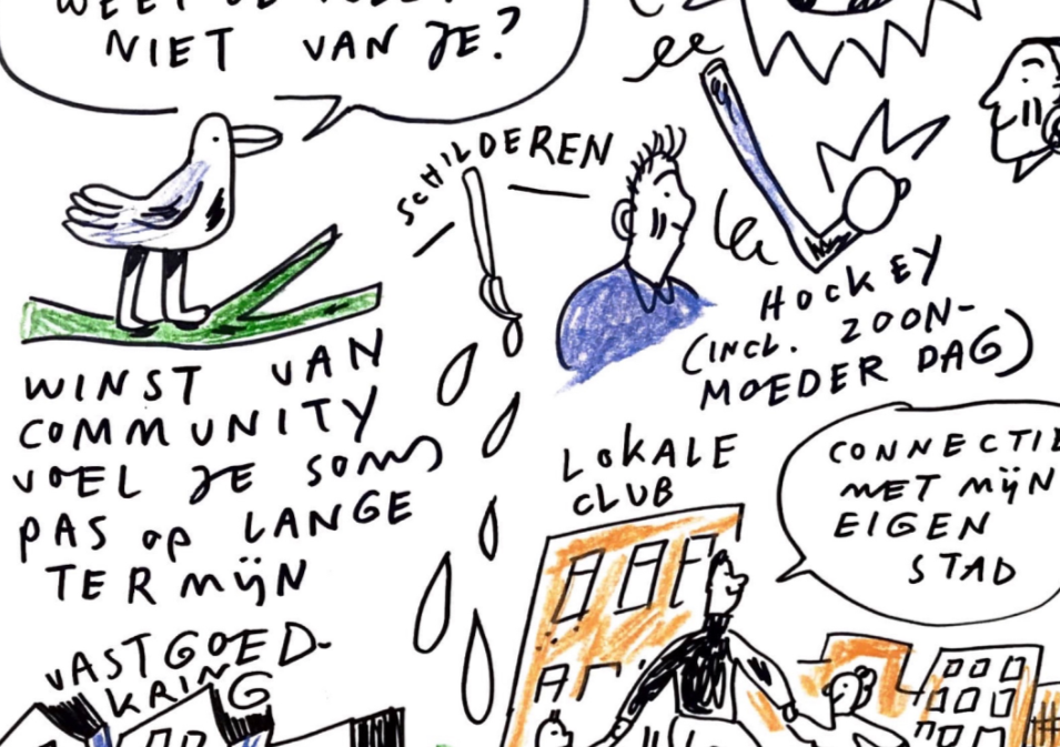 Dura Vermeer Vastgoed tweedaagse - heel veel tekeningen