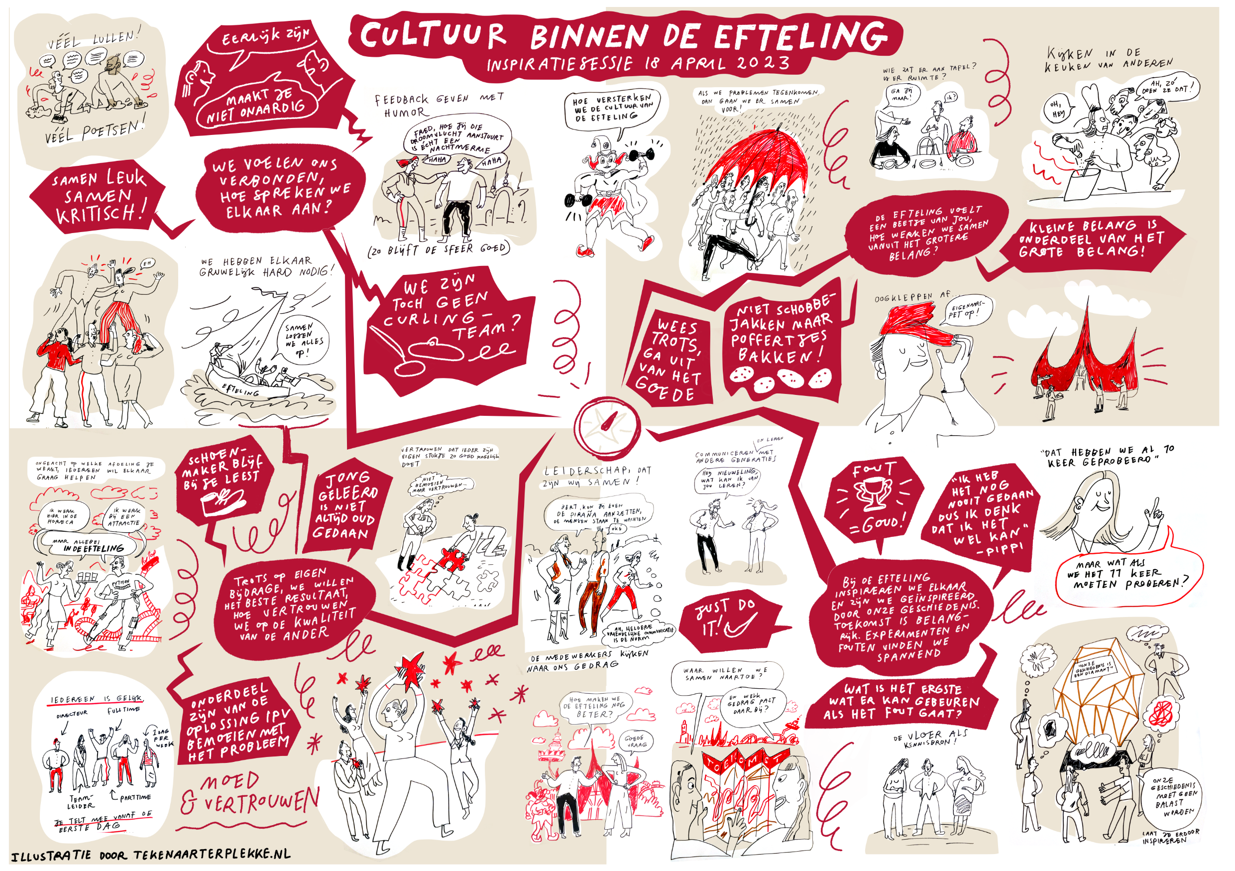 Cultuur binnen de Efteling