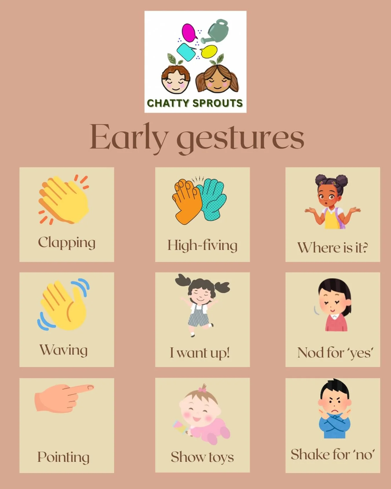 Gestures are very important for language development and research indicates that the use of gesture early on can predict language skills for children later in childhood.

You can help by easily adding gestures into play times and daily routines with 