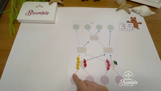 Screenshot of instructional video level 3.png