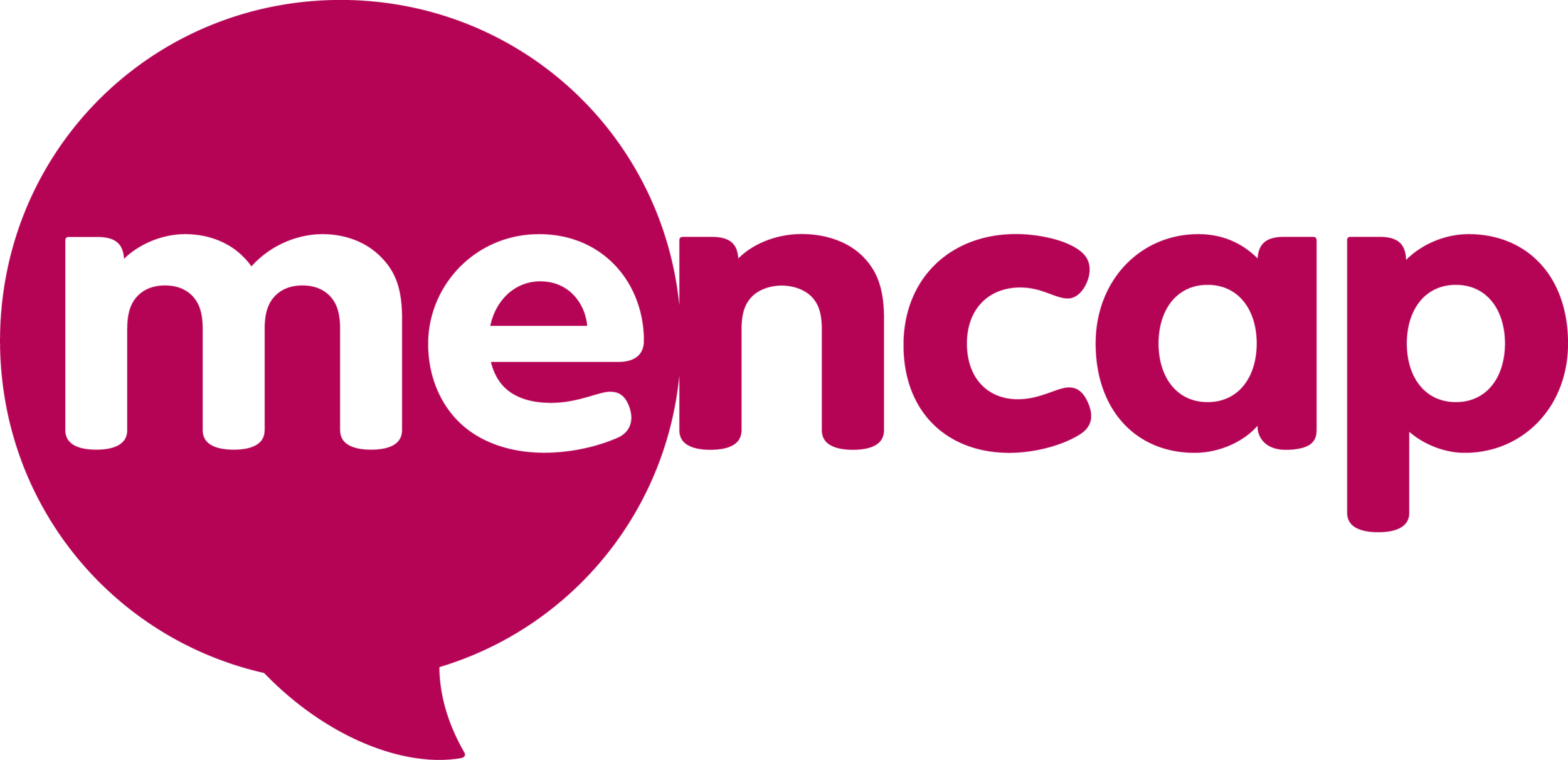 Mencap logo_no strapline_CMYK.png