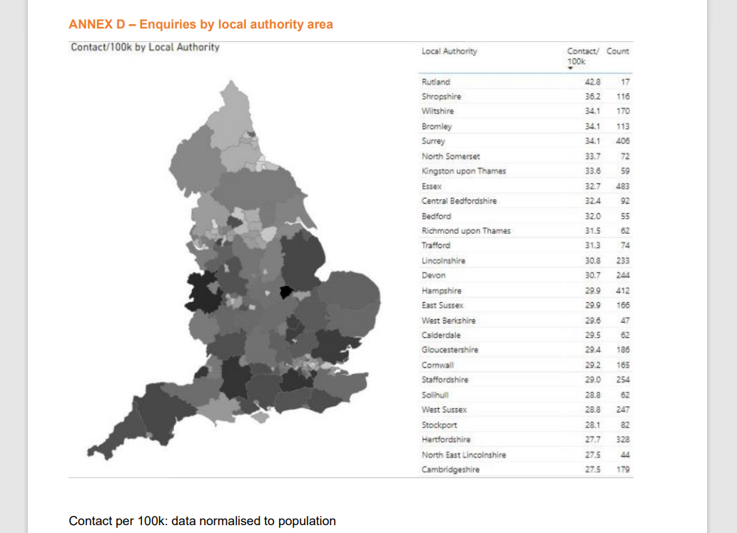 Read the state of the nation report here.