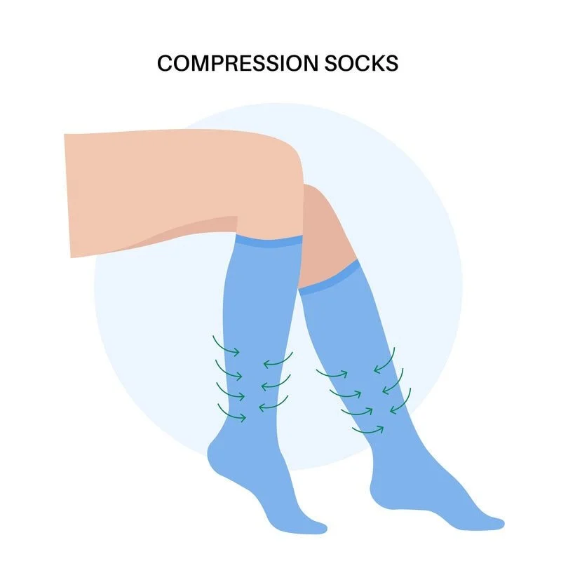 Compression stockings for varicose veins — custom measured fittings, graduated venous support and edema control; diabetic‑friendly compression by registered chiropodist in St. Catharines, Canadian Foot Clinic & Orthotic Centre.
