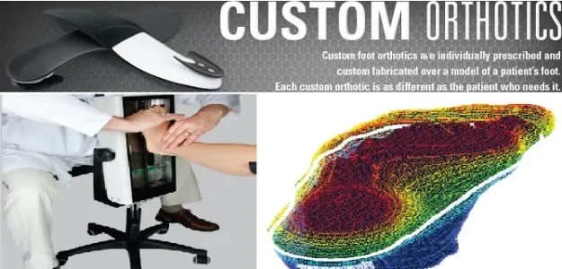 Custom orthotics: scancast 3D foot scan, PFOLA lab made in Canada, precision fit, gait correction, pain relief — registered chiropodist Canadian Foot Clinic & Orthotic Centre, St. Catharines ON