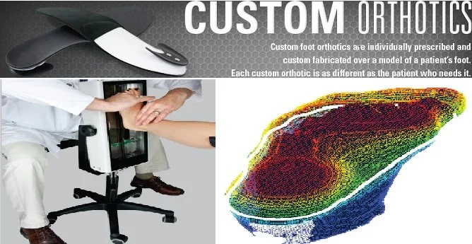 Quality CUSTOM ORTHOTICS Scancast 3D Chiropodist St. Catharines Canadian Foot Clinic & Orthotic Centre