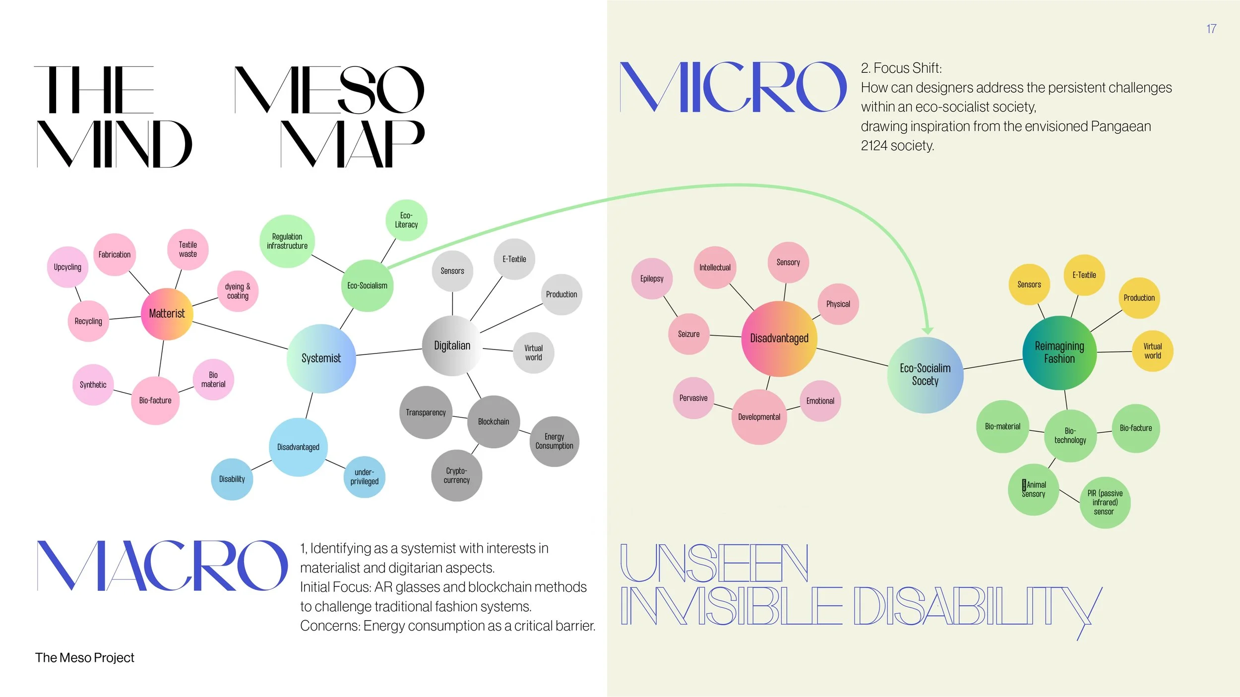 24 Reimagining Fashion - Portfolio - Dajeong_page-0019.jpg