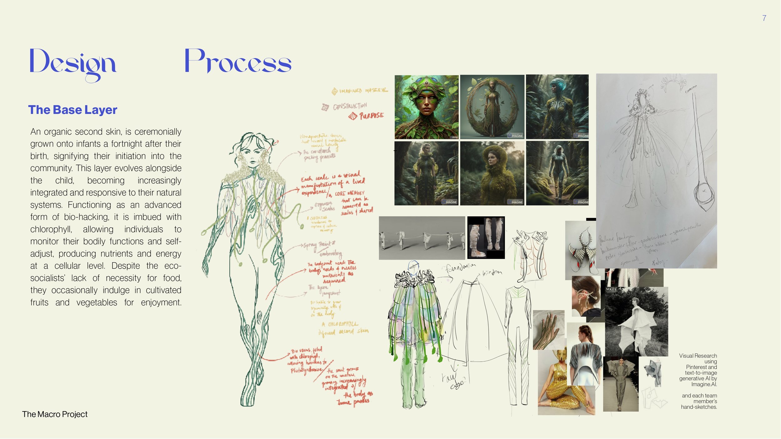 24 Reimagining Fashion - Portfolio - Dajeong_page-0009.jpg