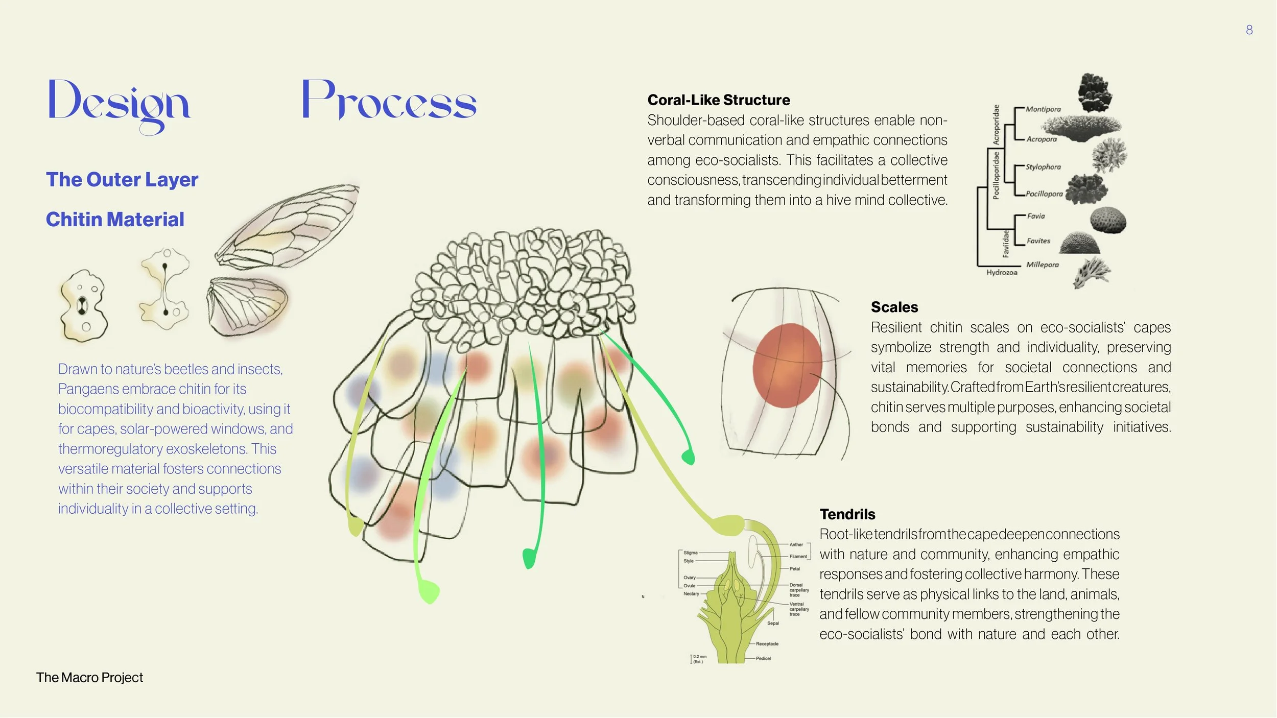24 Reimagining Fashion - Portfolio - Dajeong_page-0010.jpg