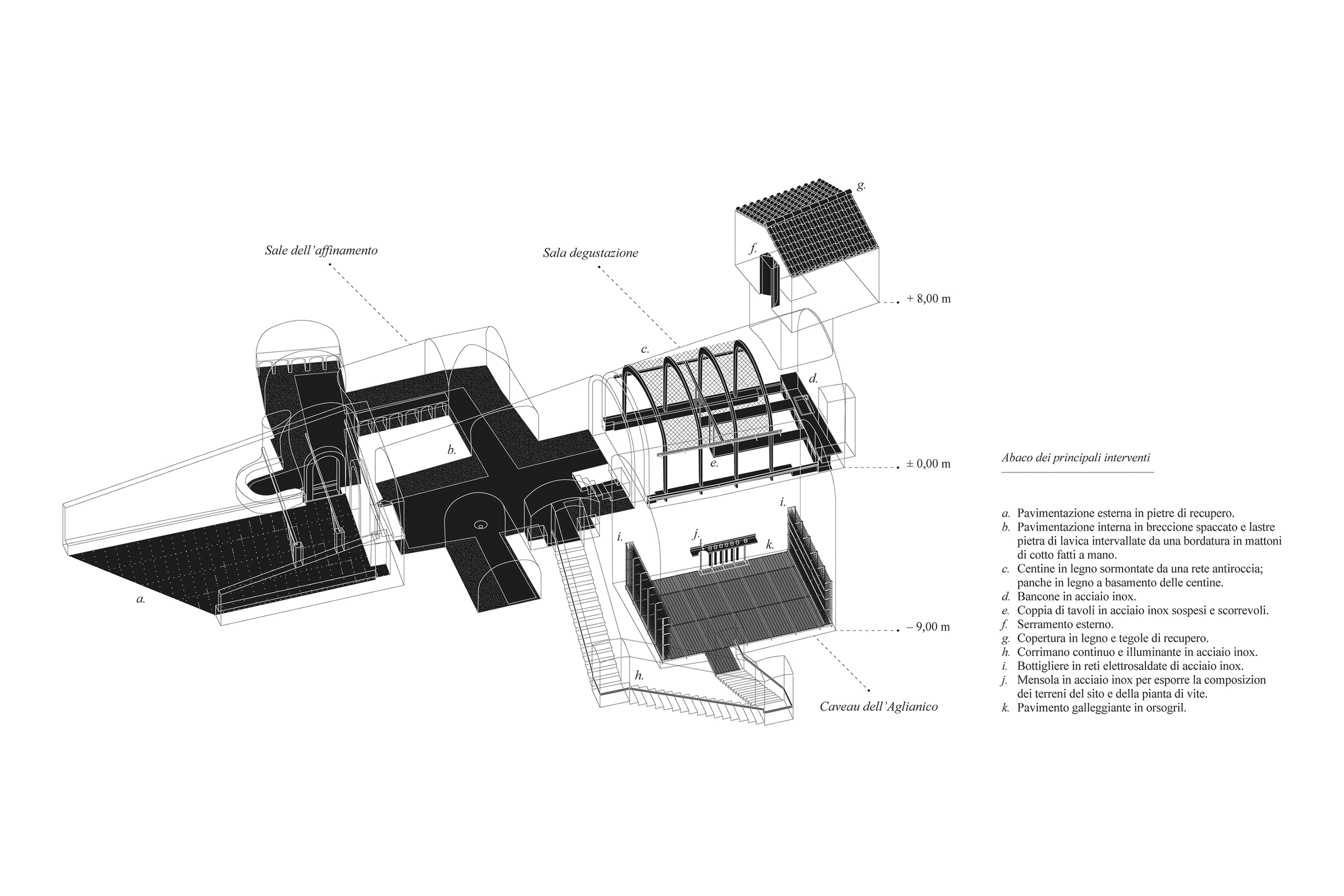 Cantina Barone Rotondo_SDP_0.webp