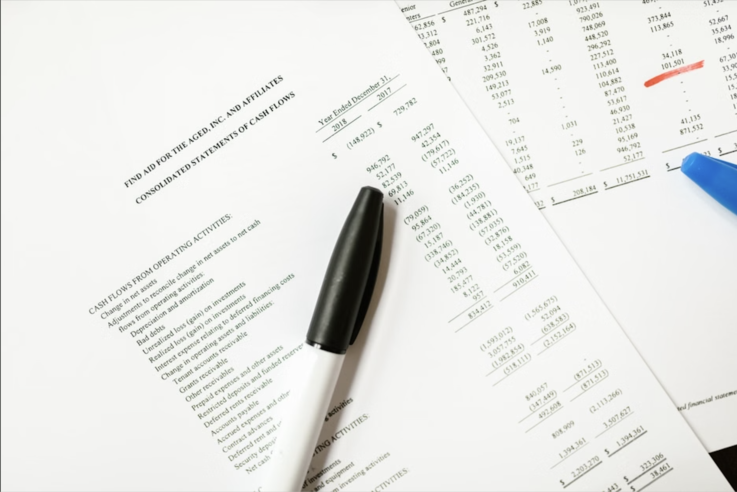 The Non-Accountant's Guide to the P&amp;L and Balance Sheet