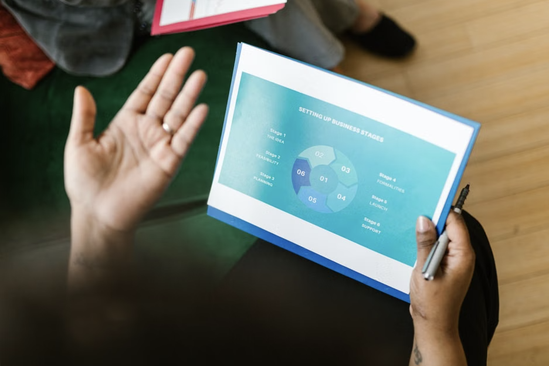 Ultimate Checklist for Finding Growth Stage CFO