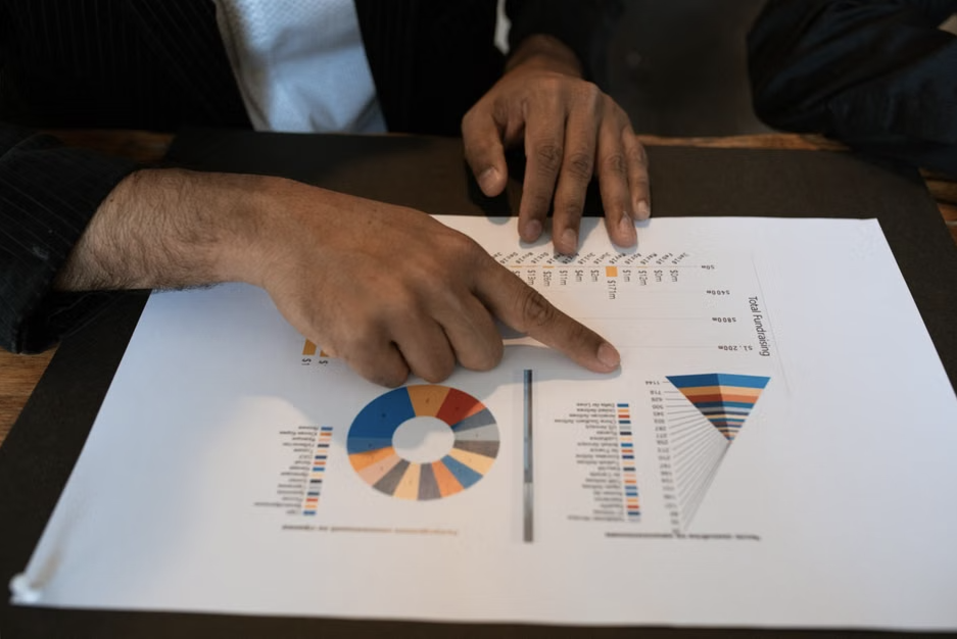 How to Create a Financial Model for Sale