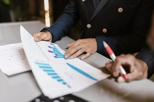 Understanding Different Profitability Analysis Methods