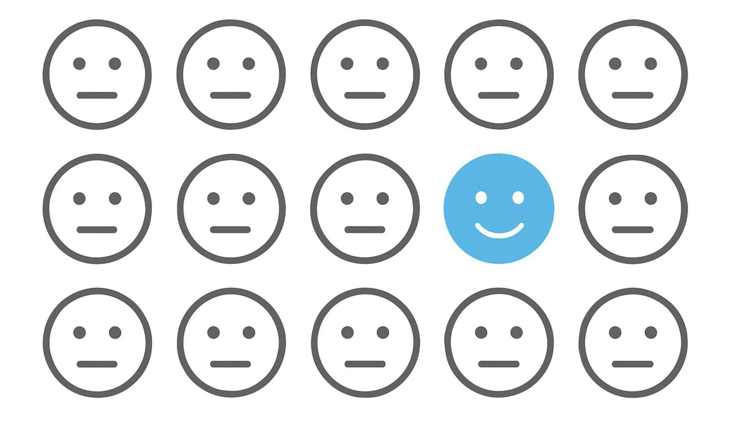 A grid of fifteen smiley faces, with fourteen in gray showing neutral expressions and one in blue with a happy expression.