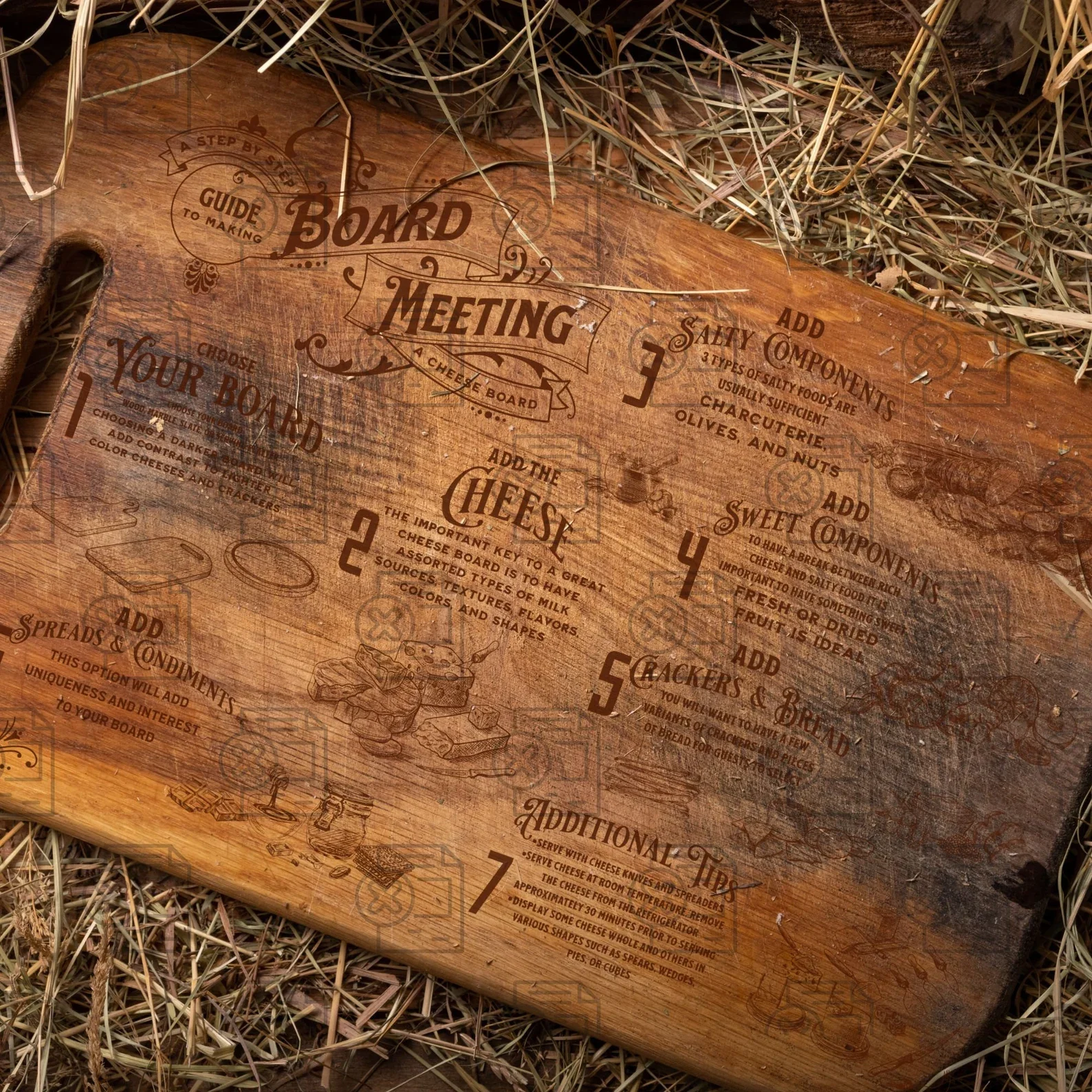Wooden board with text and illustrations, laying on dry grass, titled 'Board Meeting' with instructions and tips for making a cheese board.