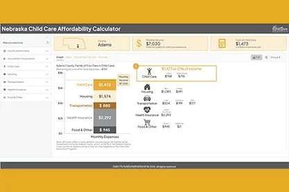 FFN’s New Affordability Calculator Shows How Much Child Care Costs Across the State