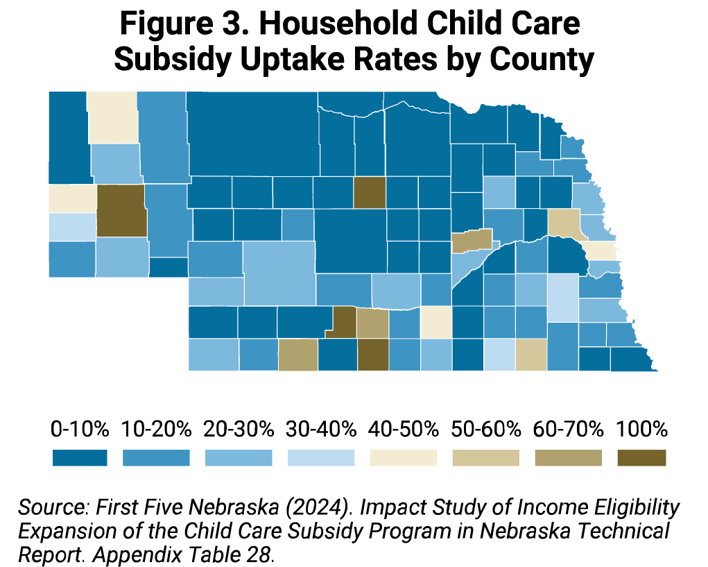 Heat map showing the rates of household child care subsidy uptake by Nebraska county.