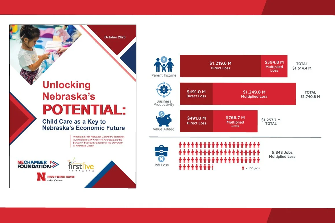 [Report] Unlocking Nebraska’s Potential: Child Care as a Key to Nebraska’s Economic Future