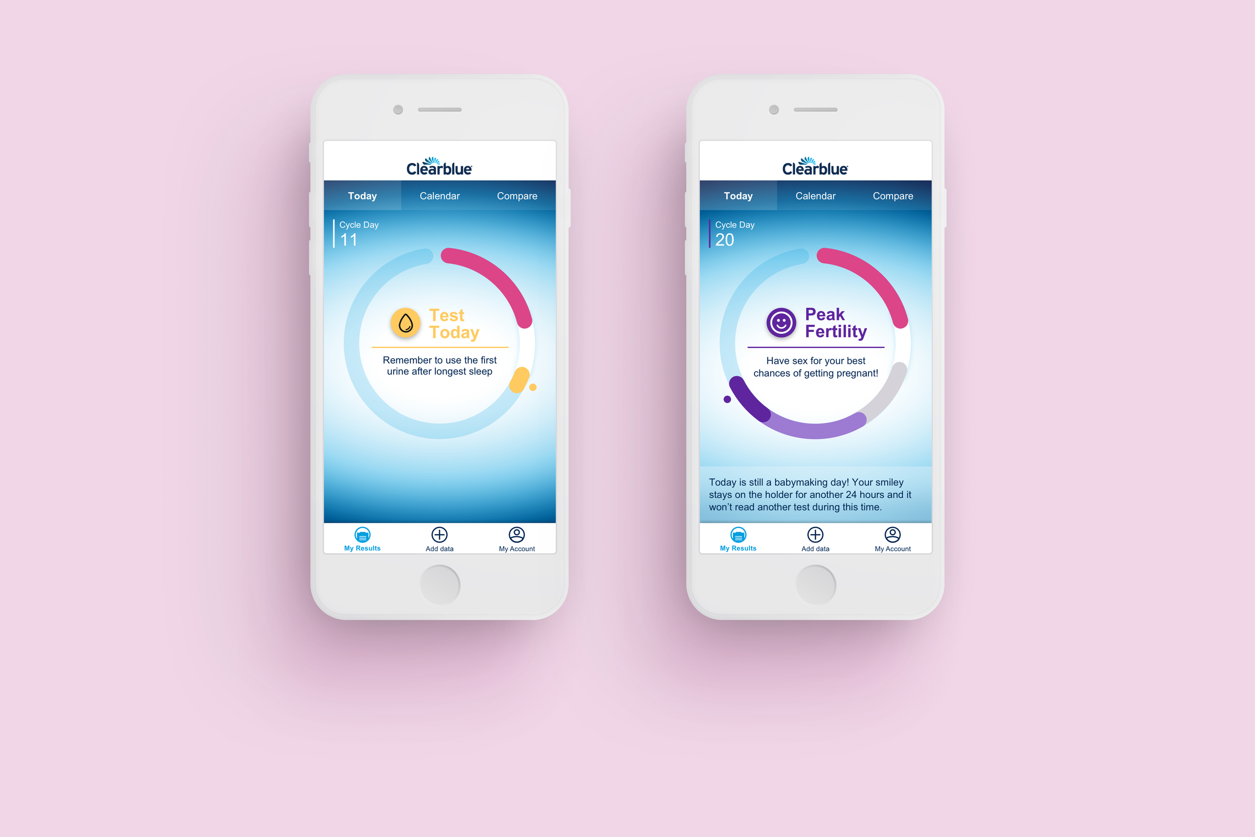 Clearblue peak fertility screen