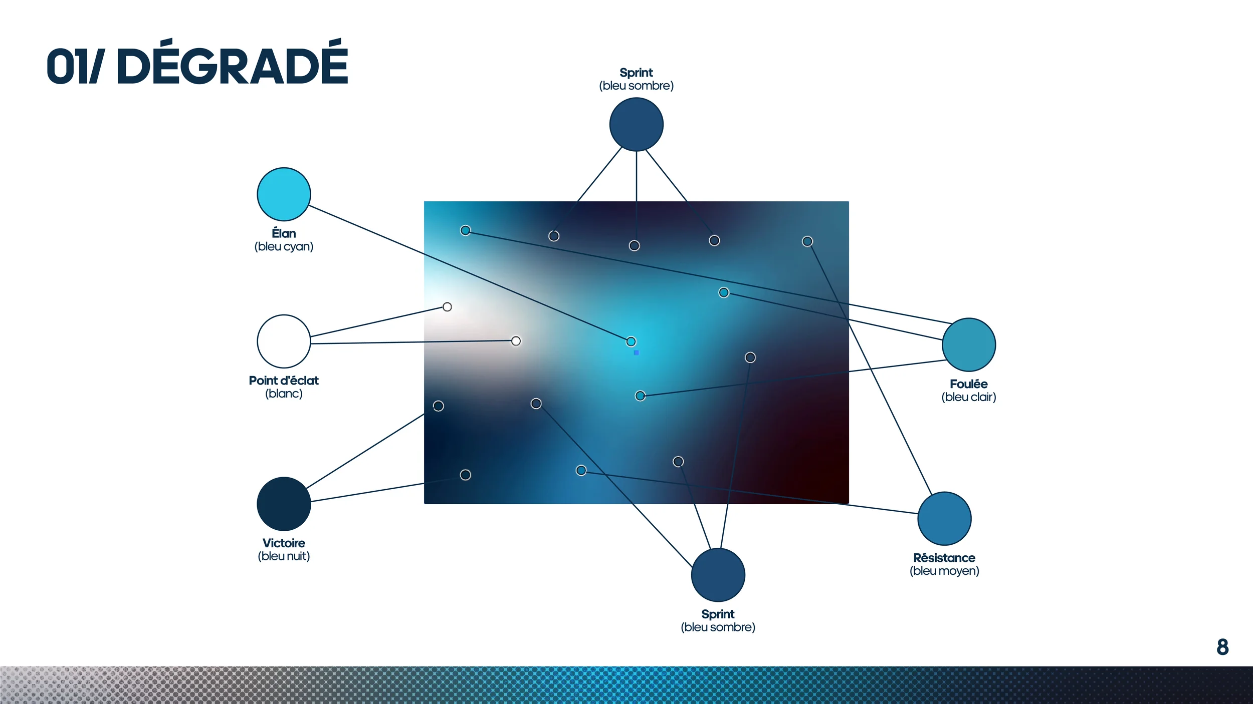 Charte_graphique_10Ksite web8.webp