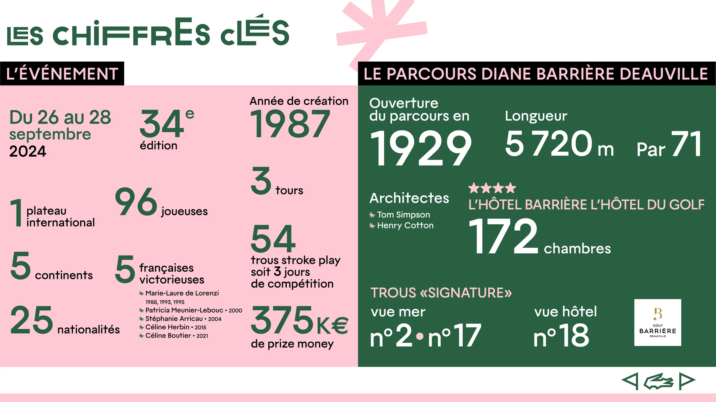 LLOF24_6 pages_3.webp