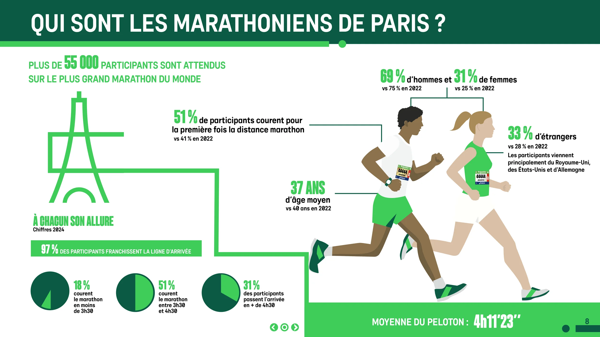 SEMP25_DOSSIER DE PRESSE_FR8.webp