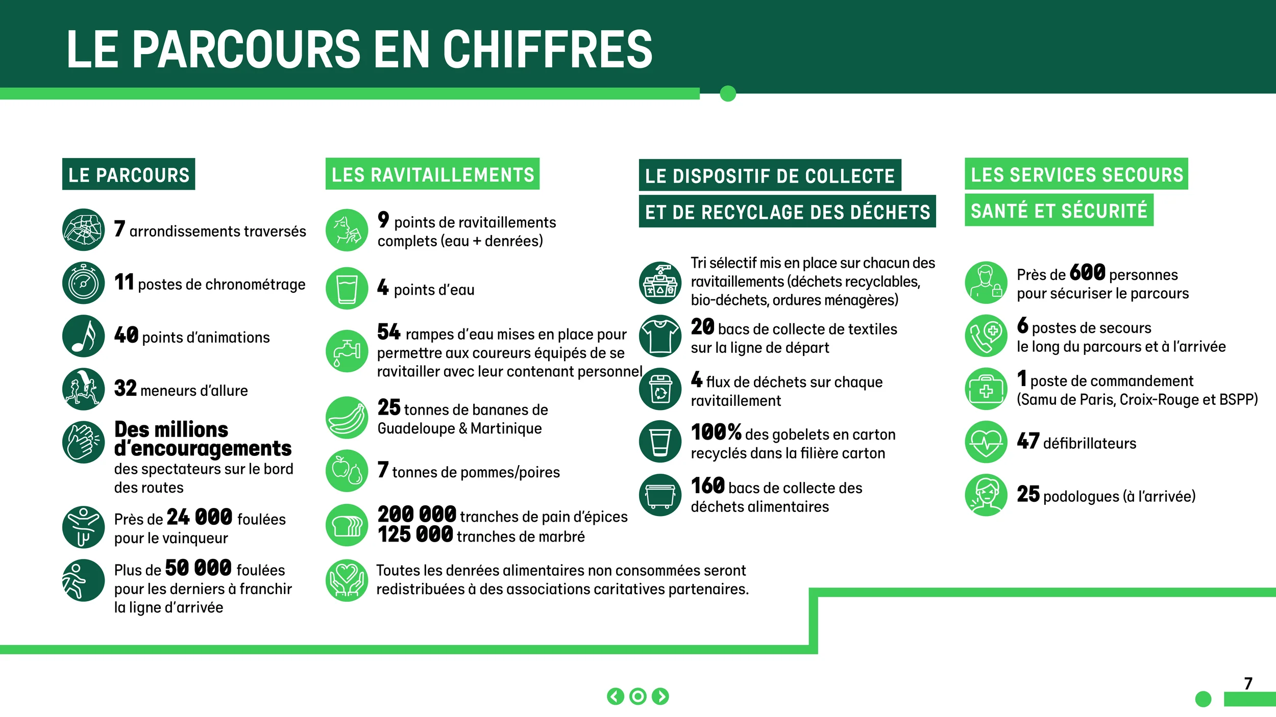 SEMP25_DOSSIER DE PRESSE_FR7.webp