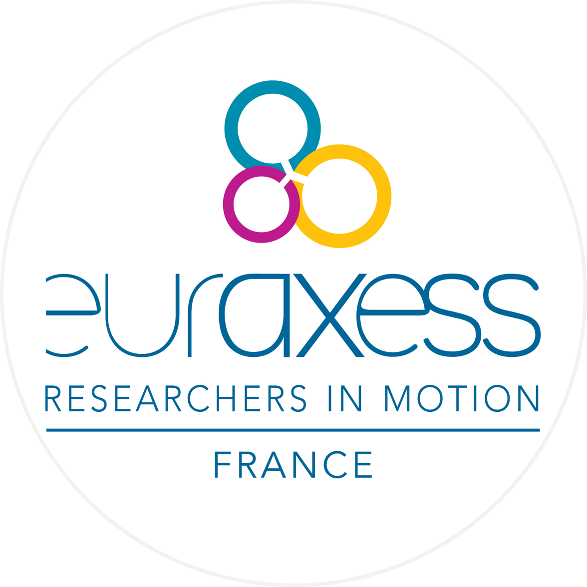 Euraxess France