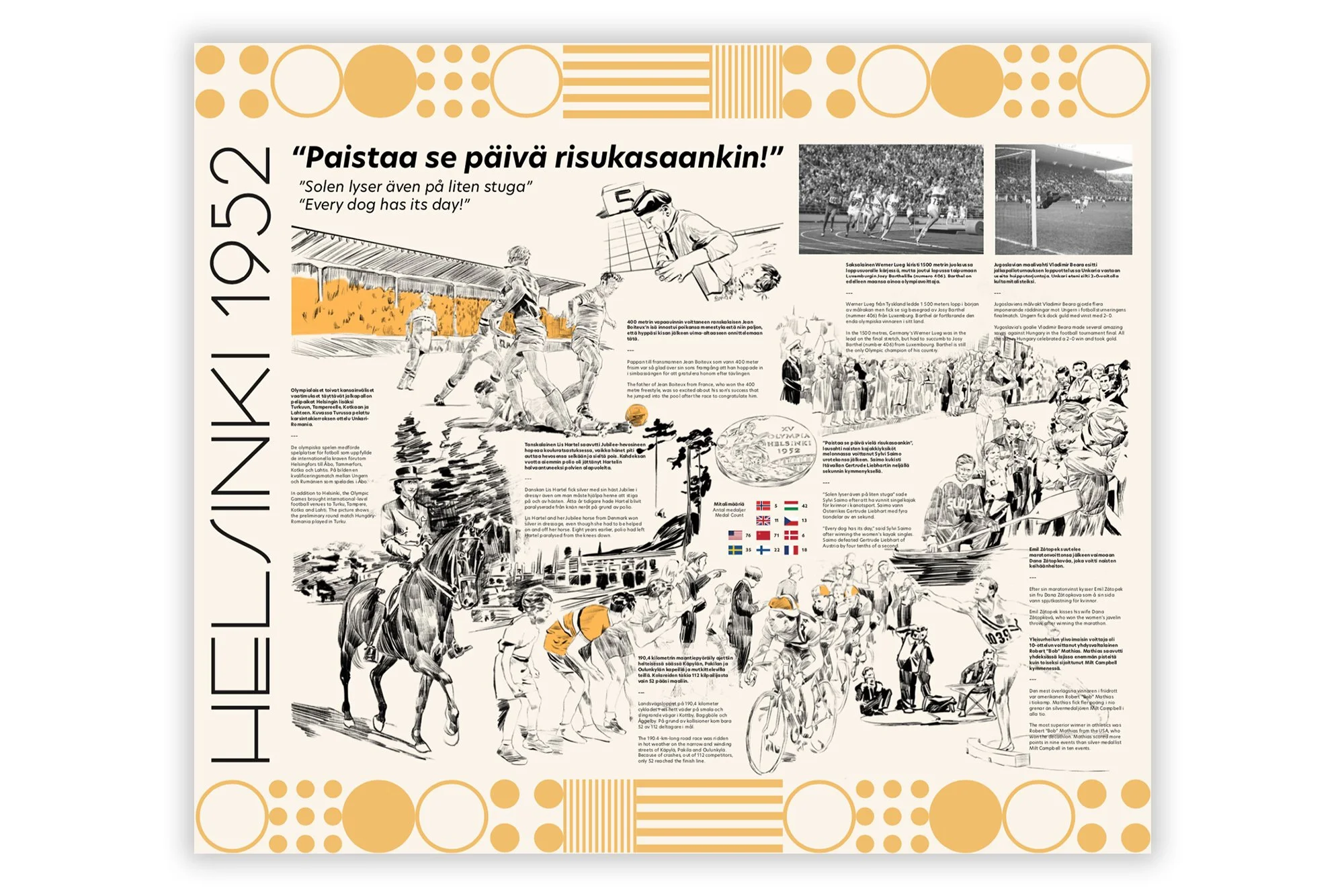 urheilumuseo_kokonaisuus02.jpg