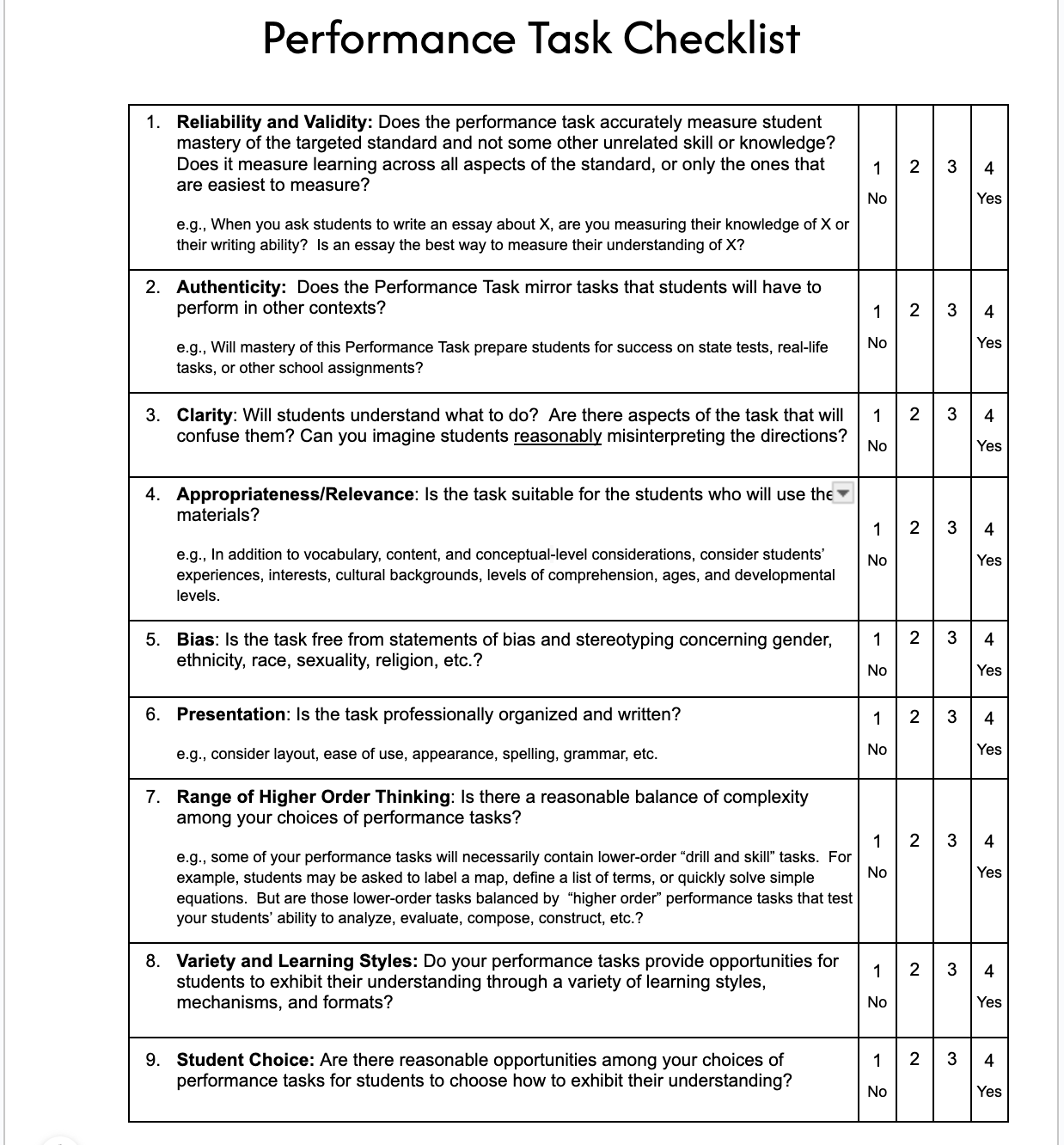 PERFORMANCE TASK CHECKLIST: A helpful checklist for evaluating the quality of an assessment or performance tasks.
